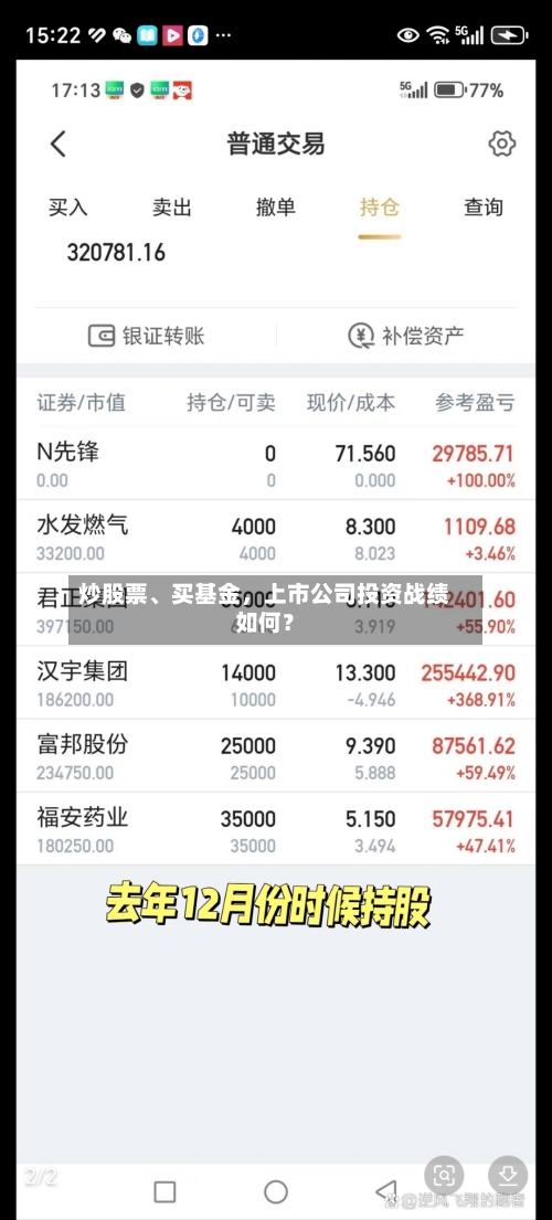炒股票、买基金,上市公司投资战绩如何?