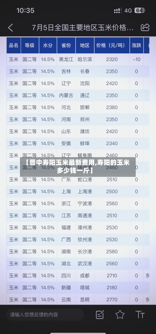 【晋中寿阳玉米最新费用,寿阳的玉米多少钱一斤】
