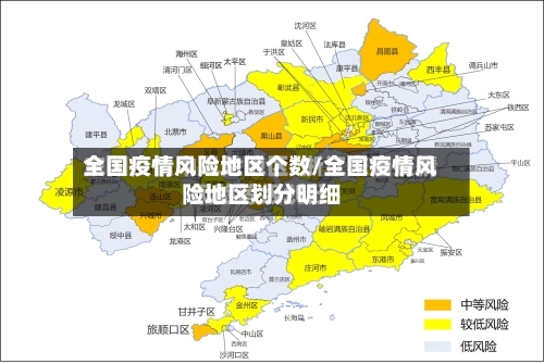 全国疫情风险地区个数/全国疫情风险地区划分明细-第2张图片