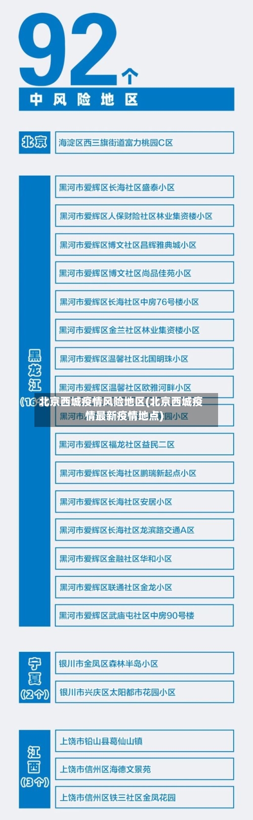 北京西城疫情风险地区(北京西城疫情最新疫情地点)