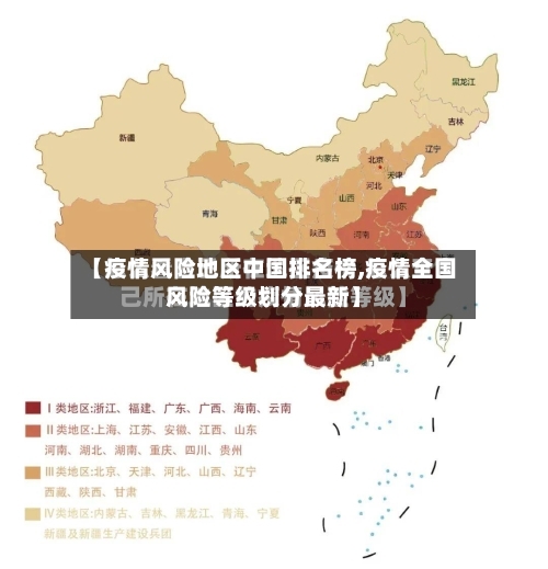 【疫情风险地区中国排名榜,疫情全国风险等级划分最新】