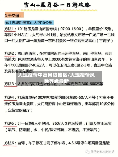 大理疫情中高风险地区/大理疫情风险等级最新