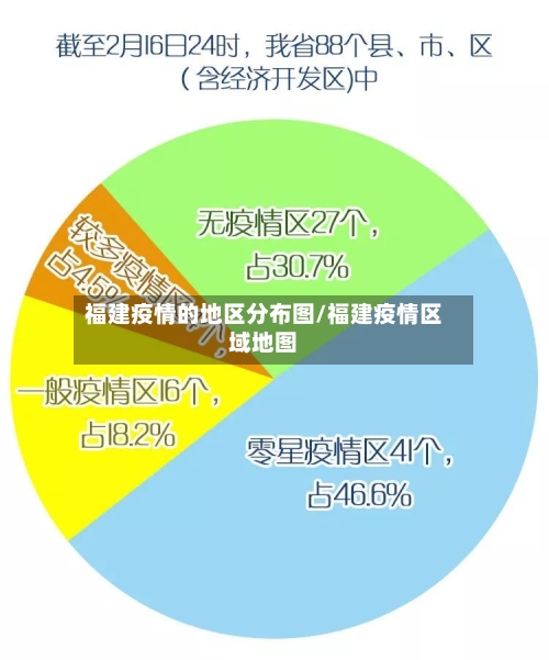 福建疫情的地区分布图/福建疫情区域地图-第2张图片