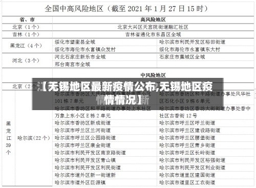 【无锡地区最新疫情公布,无锡地区疫情情况】-第2张图片