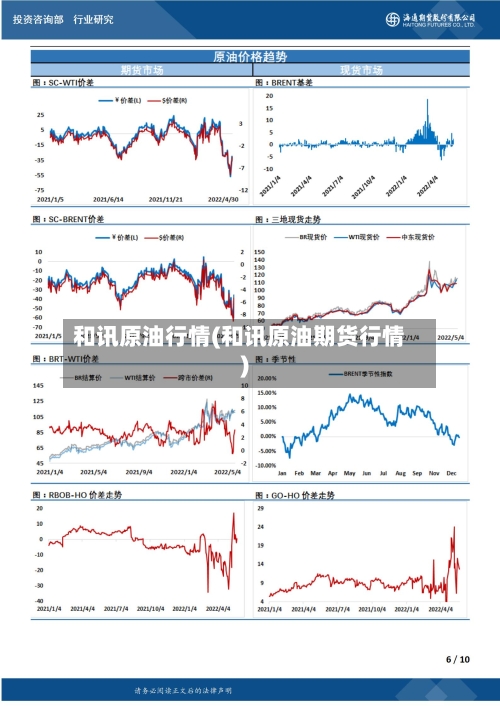 和讯原油行情(和讯原油期货行情)-第2张图片