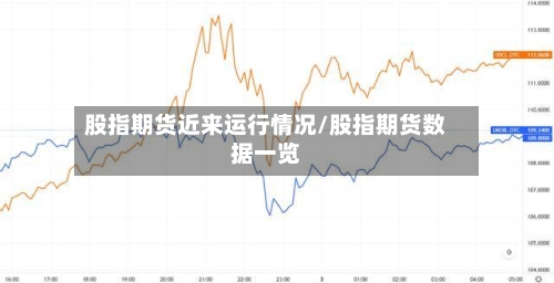 股指期货近来运行情况/股指期货数据一览-第3张图片