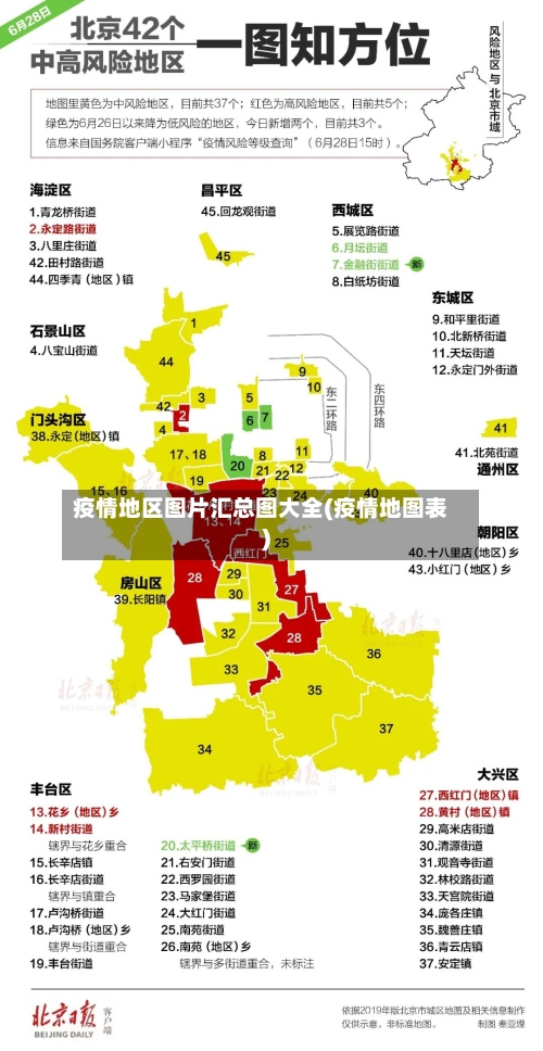 疫情地区图片汇总图大全(疫情地图表)-第2张图片