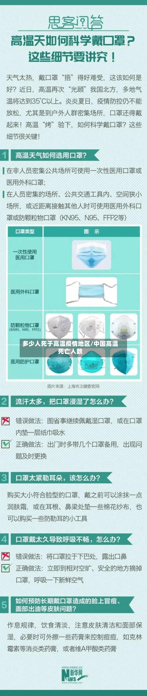 多少人死于高温疫情地区/中国高温死亡人数