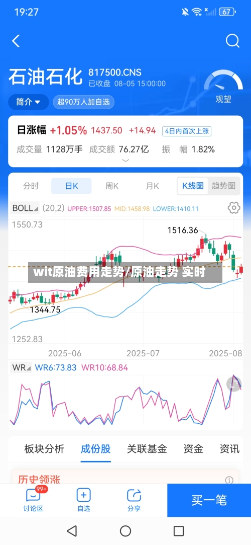 wit原油费用走势/原油走势 实时-第2张图片