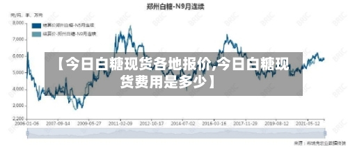 【今日白糖现货各地报价,今日白糖现货费用是多少】-第2张图片