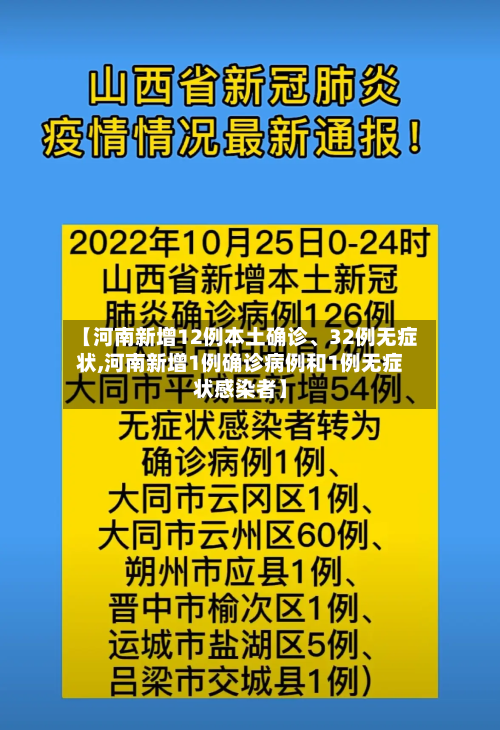 【河南新增12例本土确诊、32例无症状,河南新增1例确诊病例和1例无症状感染者】