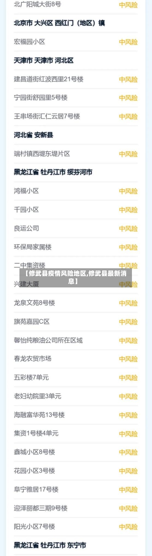 【修武县疫情风险地区,修武县最新消息】