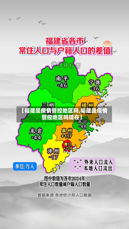 【福建是疫情管控地区吗,福建是疫情管控地区吗现在】