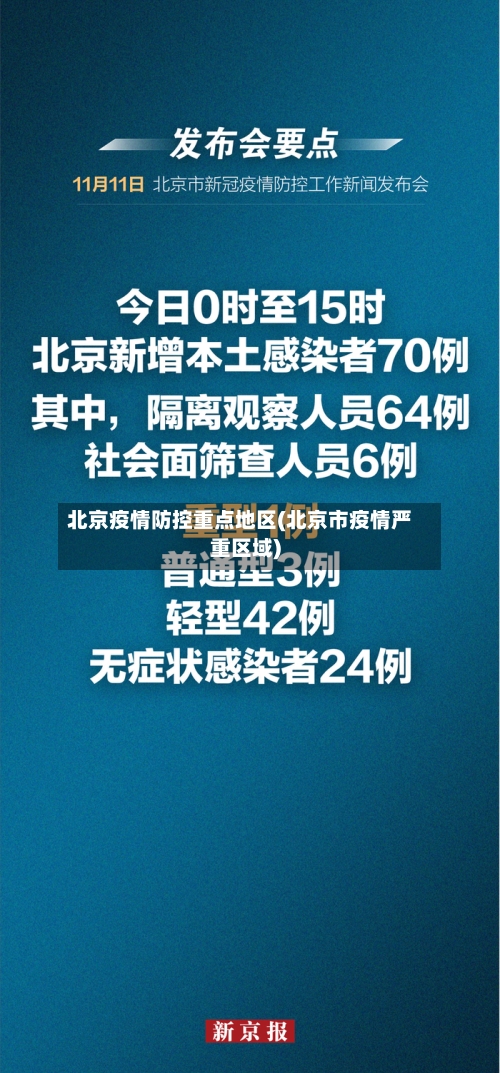 北京疫情防控重点地区(北京市疫情严重区域)
