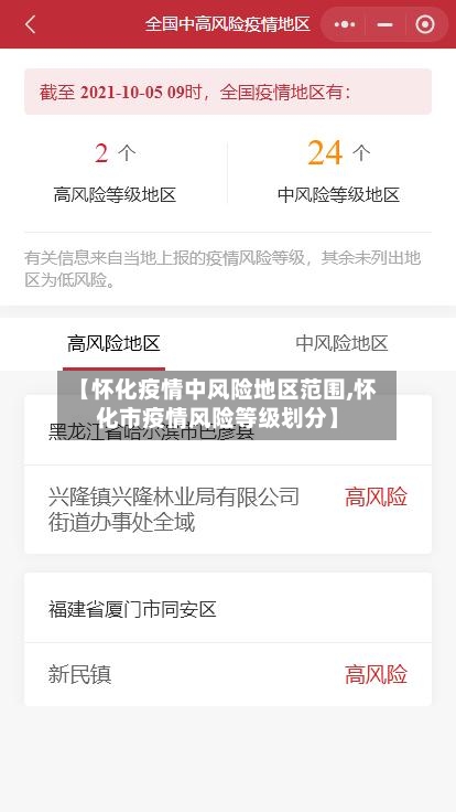 【怀化疫情中风险地区范围,怀化市疫情风险等级划分】
