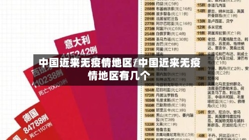中国近来无疫情地区/中国近来无疫情地区有几个