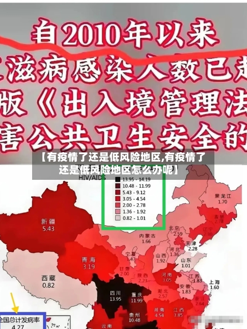 【有疫情了还是低风险地区,有疫情了还是低风险地区怎么办呢】-第2张图片