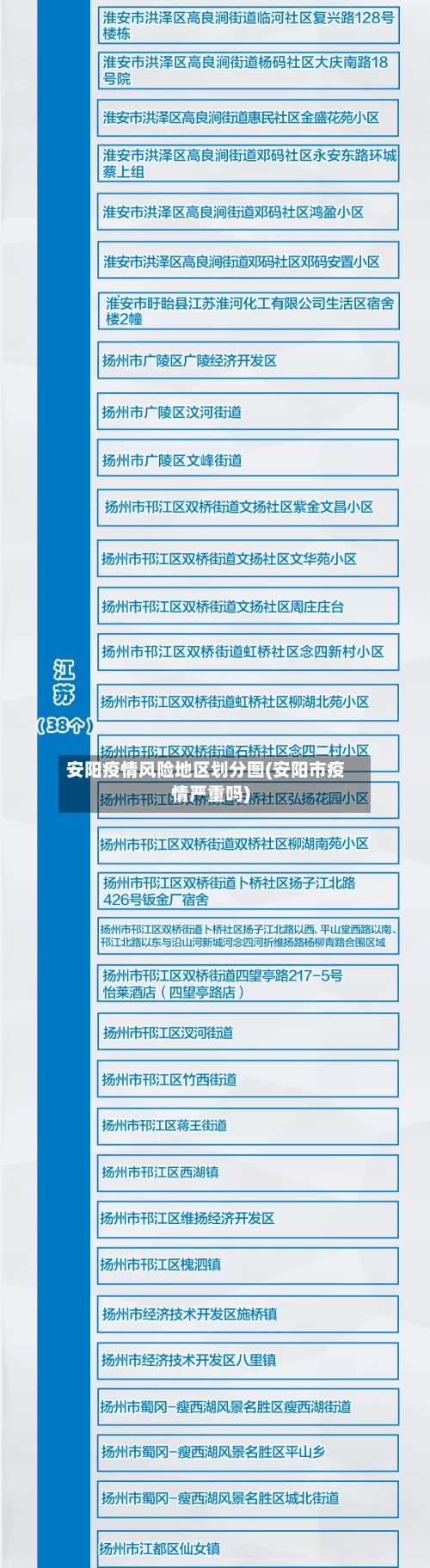 安阳疫情风险地区划分图(安阳市疫情严重吗)