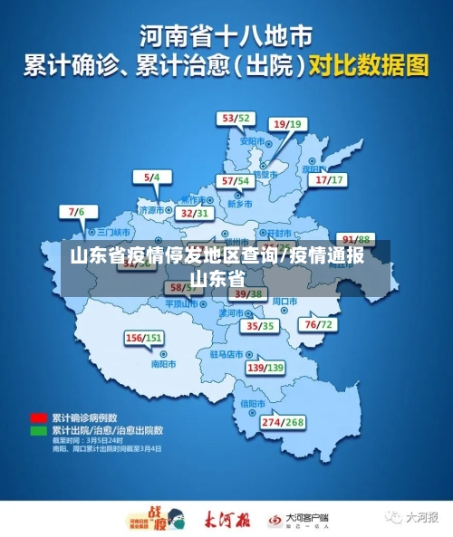 山东省疫情停发地区查询/疫情通报山东省
