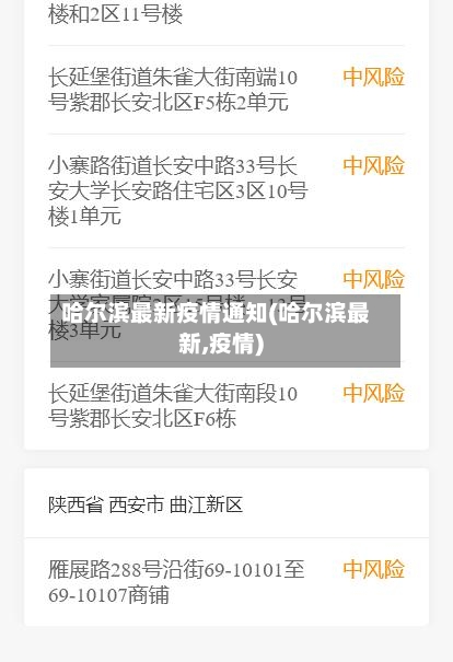 哈尔滨最新疫情通知(哈尔滨最新,疫情)