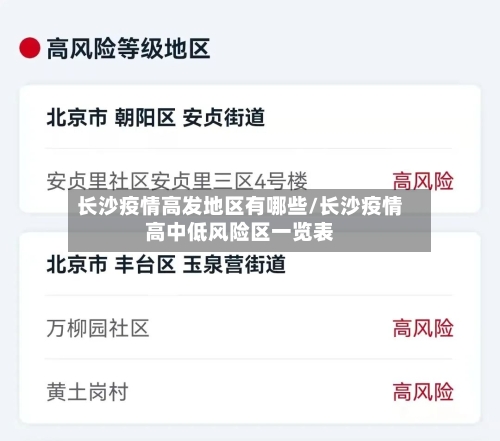长沙疫情高发地区有哪些/长沙疫情高中低风险区一览表