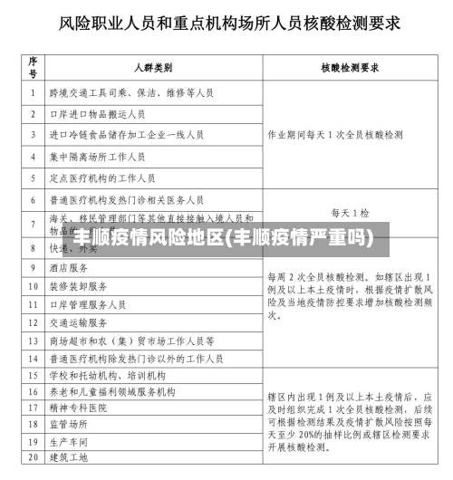 丰顺疫情风险地区(丰顺疫情严重吗)-第2张图片