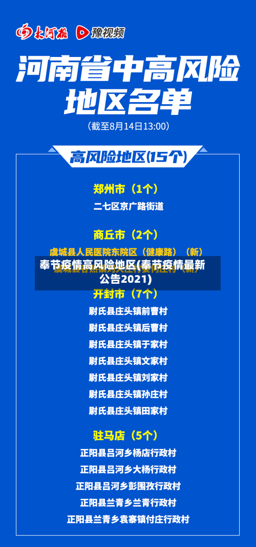 奉节疫情高风险地区(奉节疫情最新公告2021)