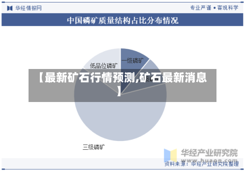 【最新矿石行情预测,矿石最新消息】-第3张图片