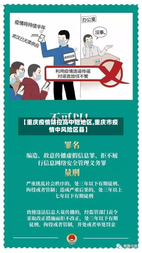 【重庆疫情防控高中险地区,重庆市疫情中风险区县】