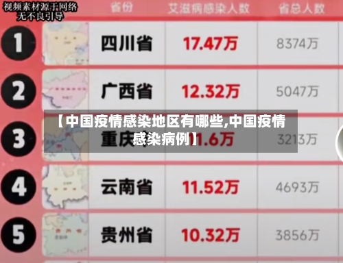 【中国疫情感染地区有哪些,中国疫情感染病例】-第3张图片