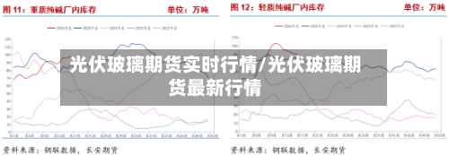 光伏玻璃期货实时行情/光伏玻璃期货最新行情