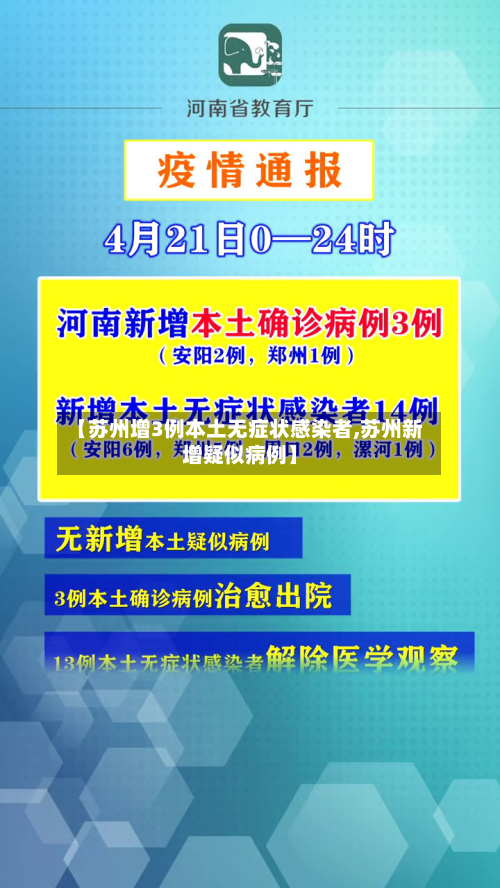 【苏州增3例本土无症状感染者,苏州新增疑似病例】-第2张图片