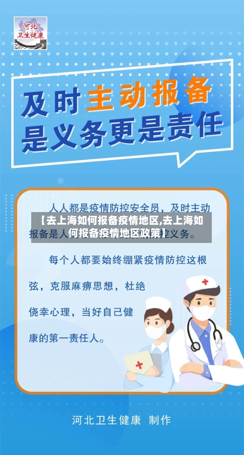 【去上海如何报备疫情地区,去上海如何报备疫情地区政策】