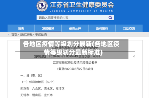 各地区疫情等级划分最新(各地区疫情等级划分最新标准)-第3张图片