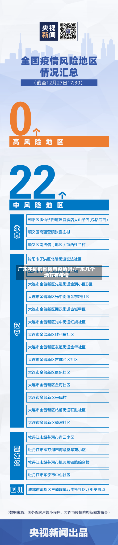 广东不同的地区有疫情吗/广东几个地方有疫情