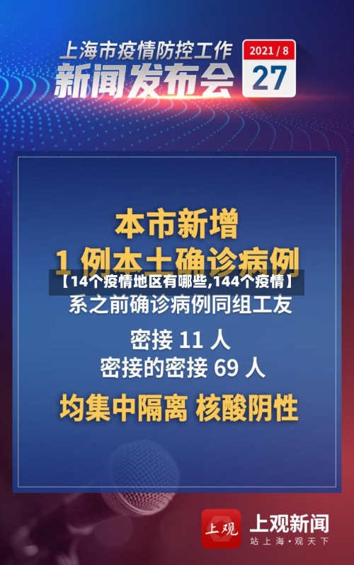 【14个疫情地区有哪些,144个疫情】-第2张图片