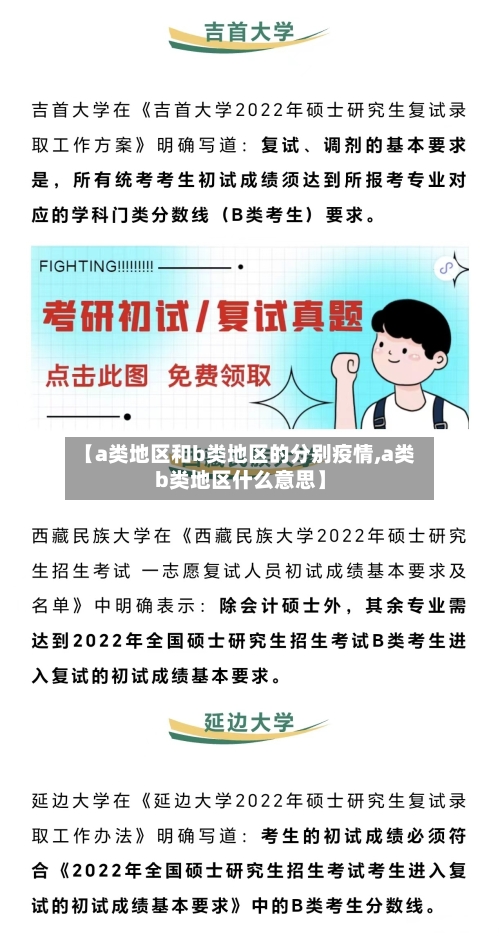 【a类地区和b类地区的分别疫情,a类b类地区什么意思】-第3张图片