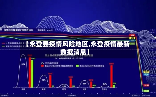 【永登县疫情风险地区,永登疫情最新数据消息】