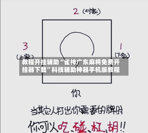 教程开挂辅助“雀神广东麻将免费开挂器下载”科技辅助神器手机版教程