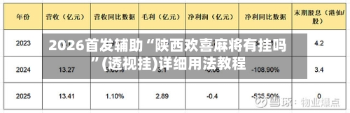 2026首发辅助“陕西欢喜麻将有挂吗”(透视挂)详细用法教程-第2张图片
