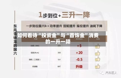 如何看待“投资金”与“首饰金”消费的一升一降-第2张图片
