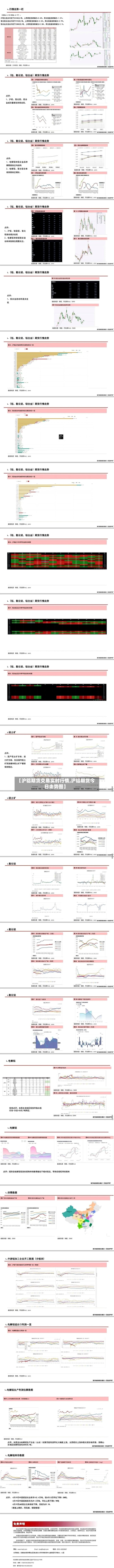 【沪铝期货交易实时行情,沪铝期货今日走势图】