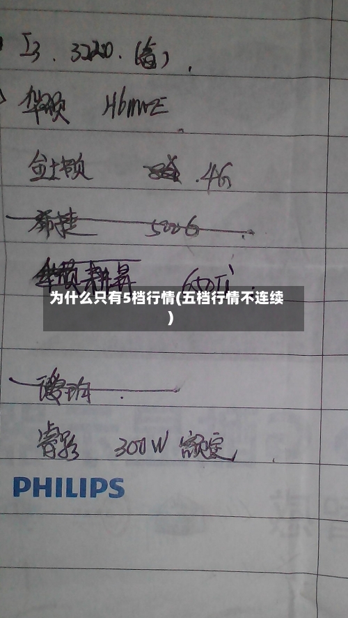为什么只有5档行情(五档行情不连续)-第2张图片