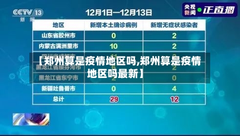 【郑州算是疫情地区吗,郑州算是疫情地区吗最新】