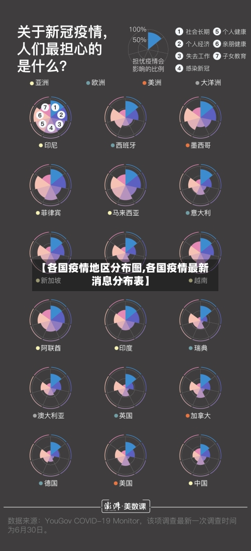 【各国疫情地区分布图,各国疫情最新消息分布表】-第2张图片