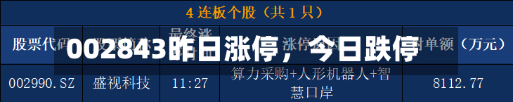 002843昨日涨停,今日跌停