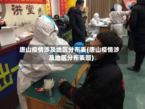 唐山疫情涉及地区分布表(唐山疫情涉及地区分布表图)