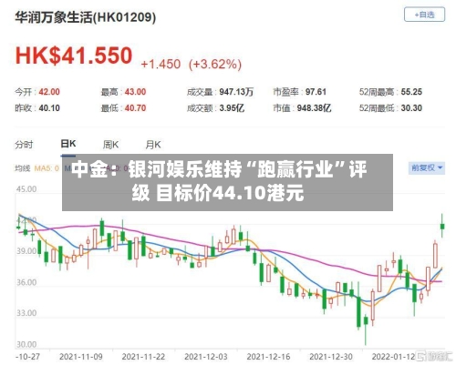 中金：银河娱乐维持“跑赢行业	”评级 目标价44.10港元-第3张图片