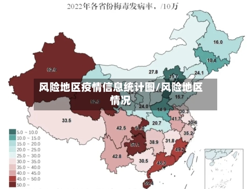 风险地区疫情信息统计图/风险地区情况-第3张图片