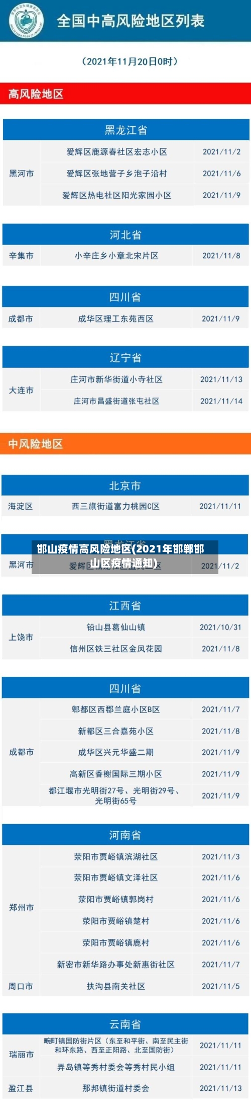 邯山疫情高风险地区(2021年邯郸邯山区疫情通知)